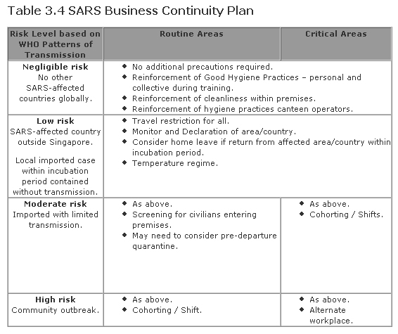 Architecture business plan examples
