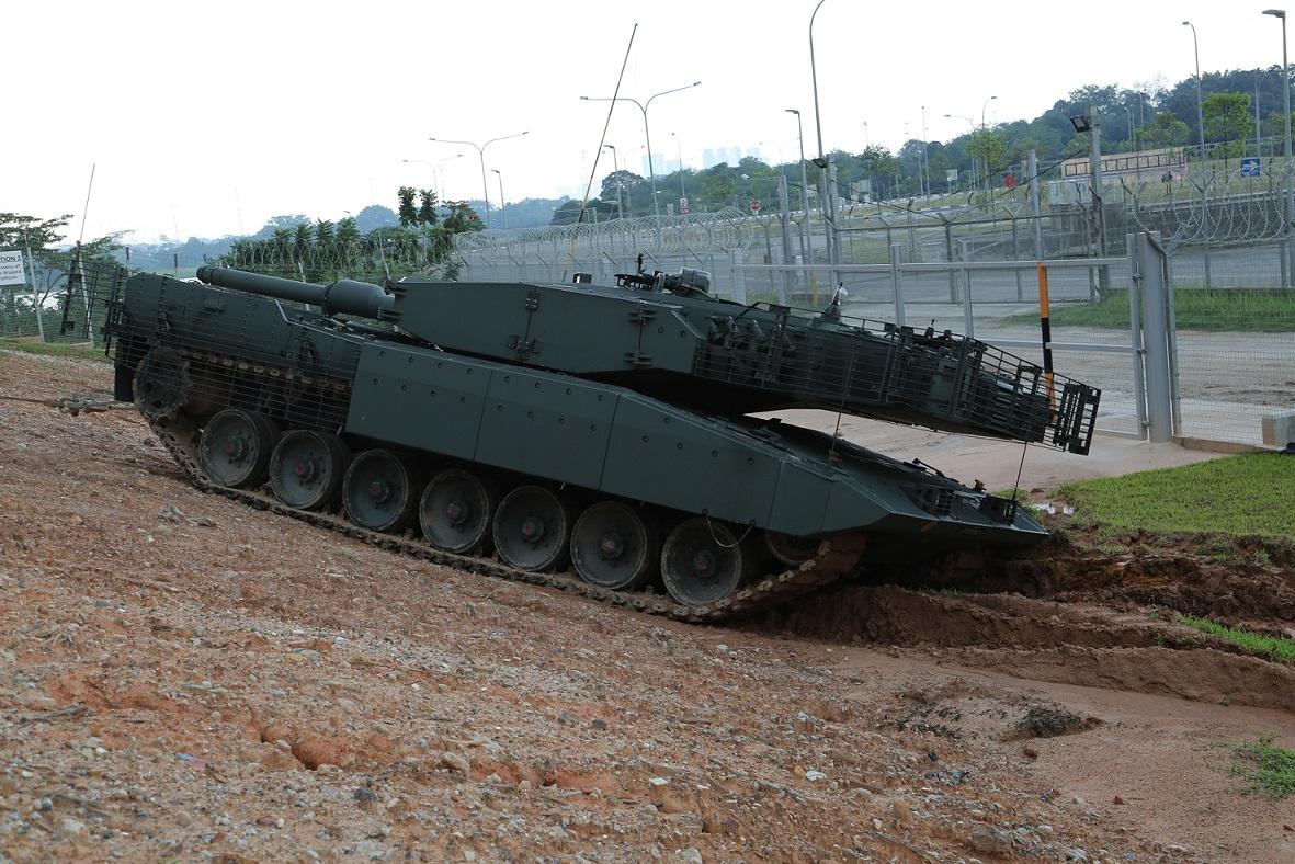 Recovery of side-slipped platforms