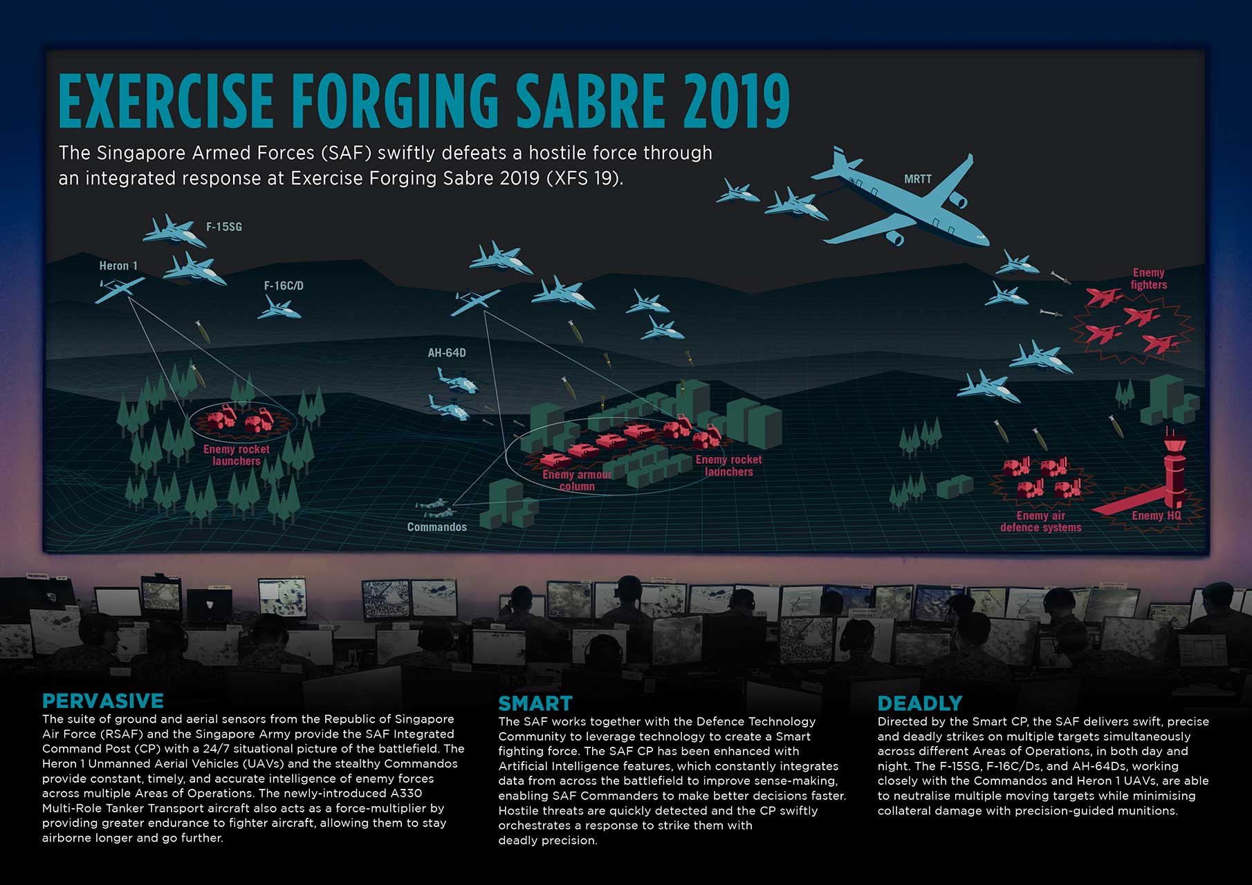 10oct19nr-photo5-infographic