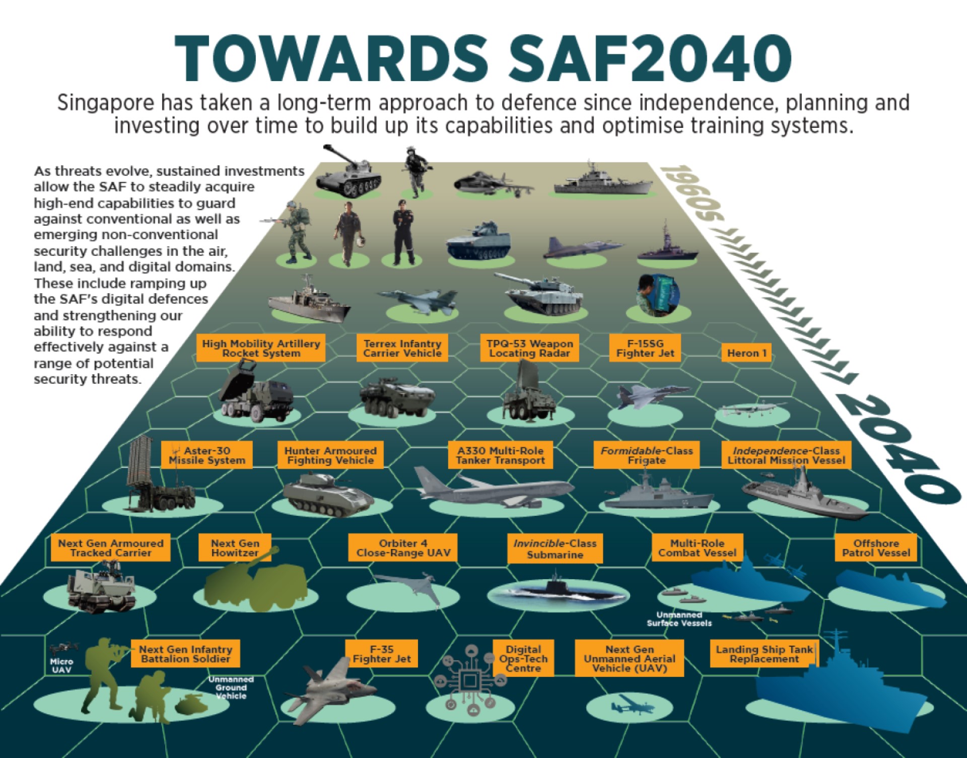 24feb23_infographic