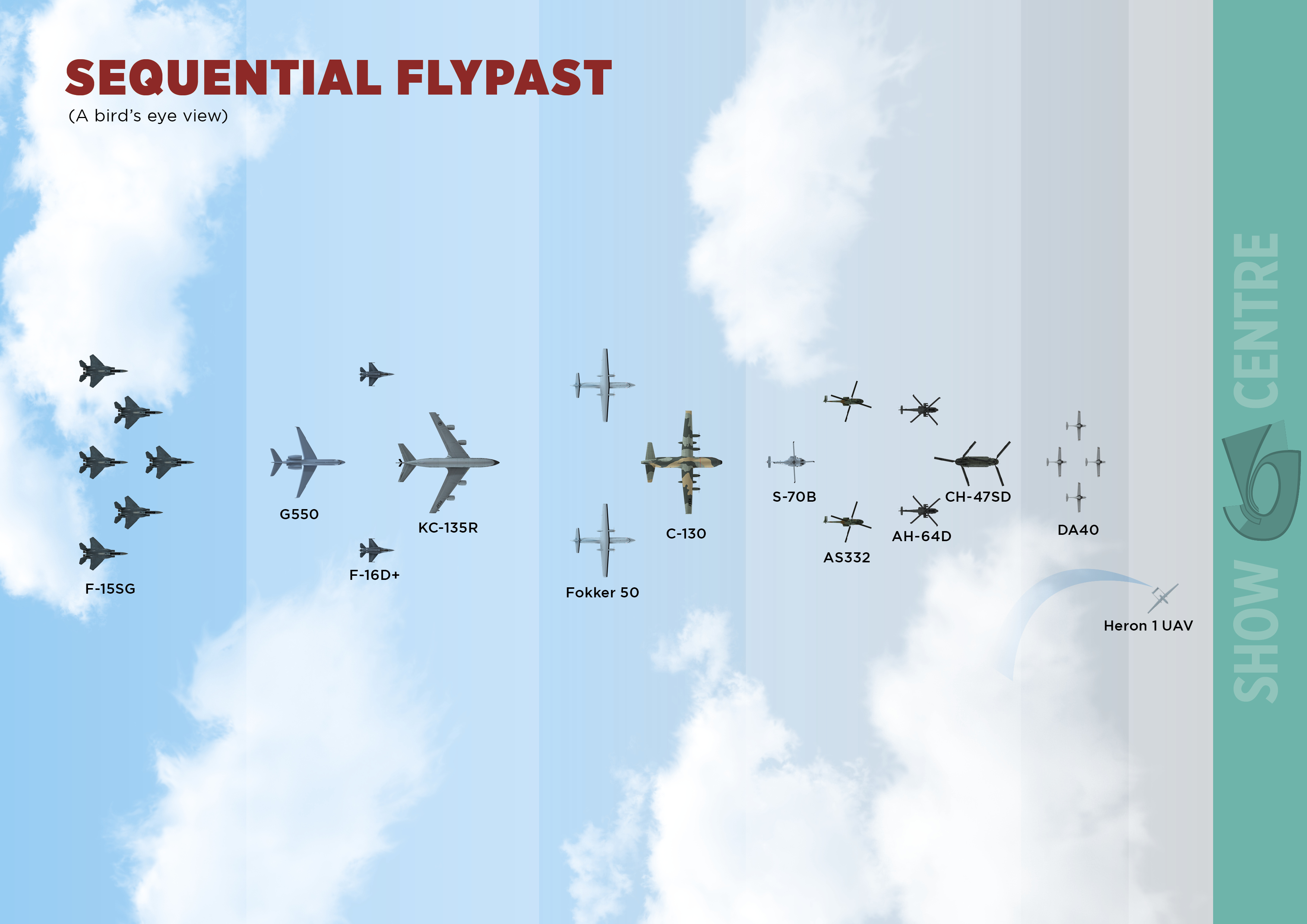 As a salute to fellow Singaporeans who have given their unwavering support to the RSAF over the years, RSAF combat aircraft and Singapore Youth Flying Club (SYFC) will perform a sequential flypast over the Marina Barrage