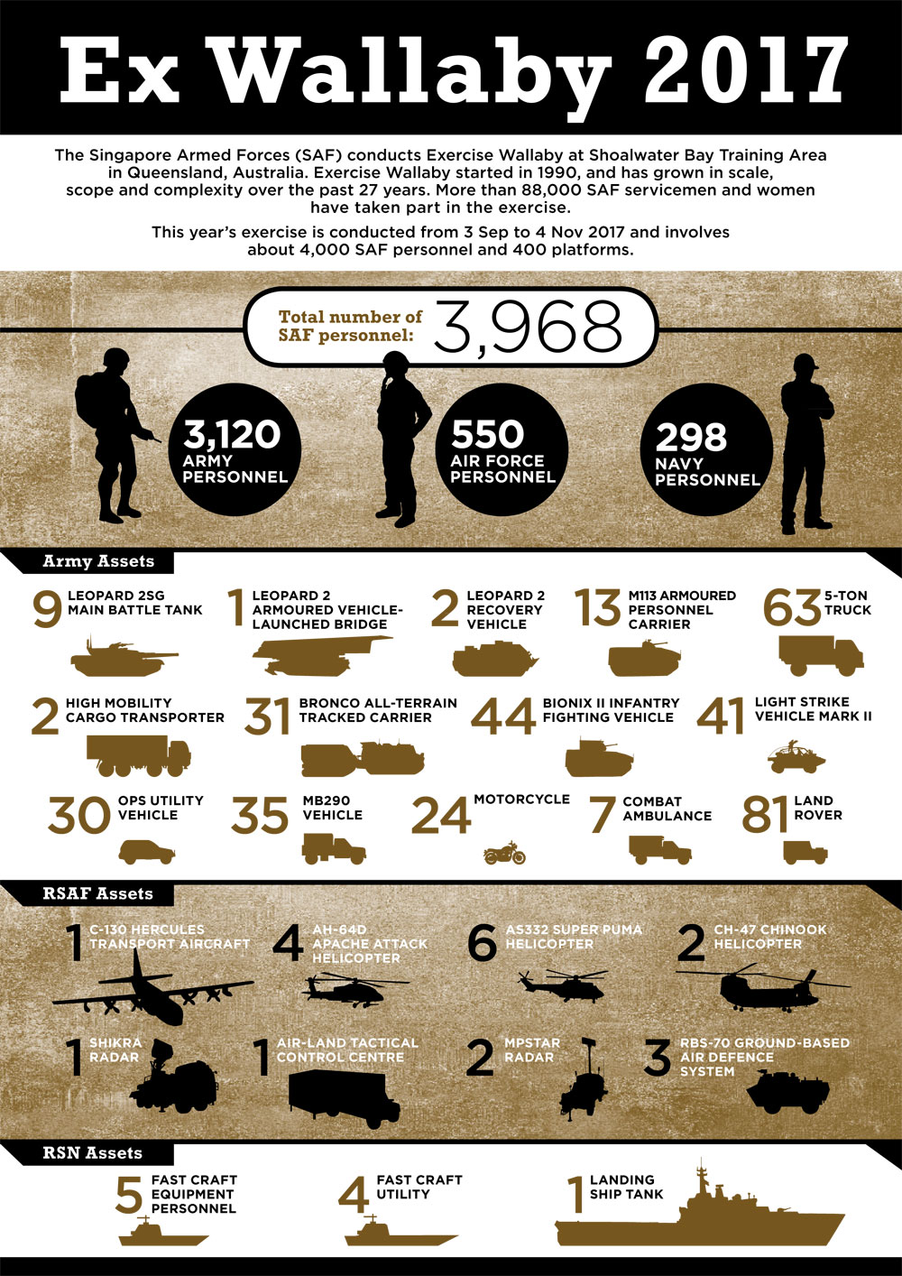 XWB-2017-Infographic.jpg%3FMOD%3DAJPERES%26CACHEID%3DROOTWORKSPACE-12458c57-6f35-42f9-a284-3e1e5a091d03-lY0Kkm5