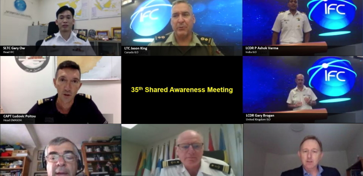 35th Shared Awareness Meeting