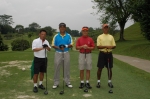 SAFTI Golf 2007