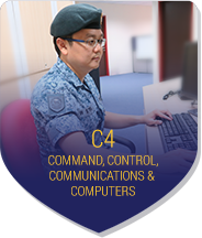 Command, Control, Communications and Computers (C4)