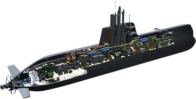 Type 218SG submarine