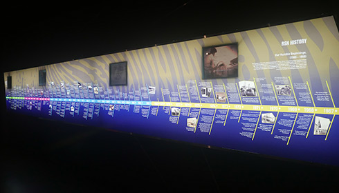 RSN History exhibit