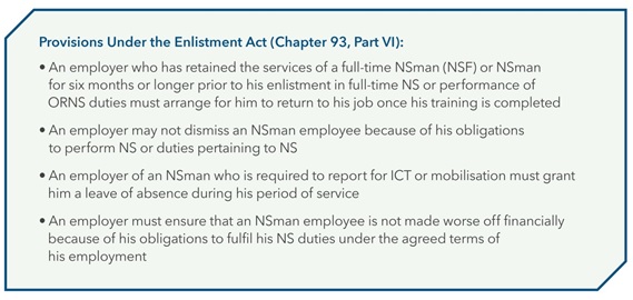 Provisions Under the Enlistment Act (Chapter 93, Part VI)