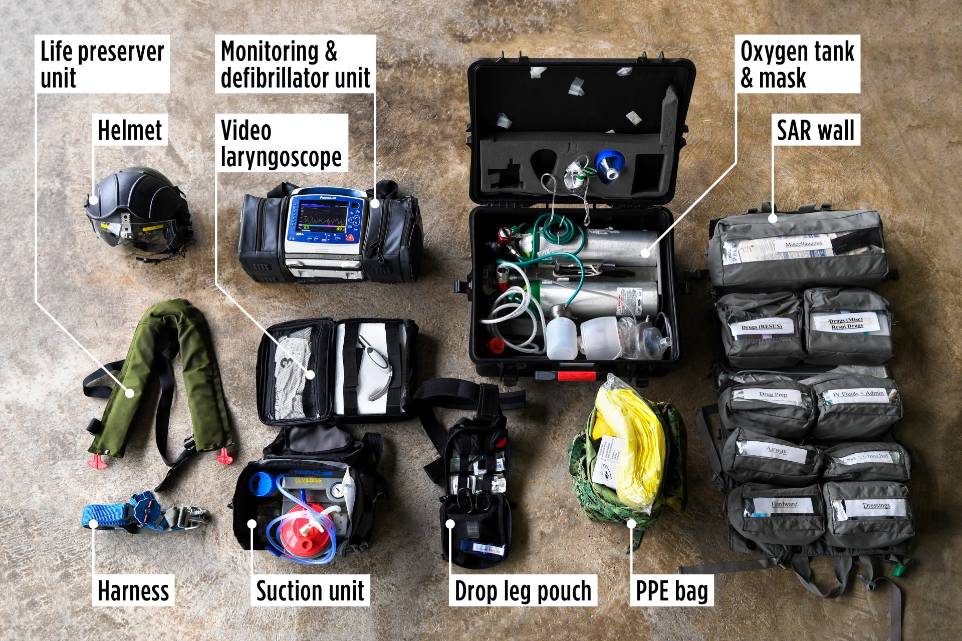 What a Search & Rescue doctor carries on the job